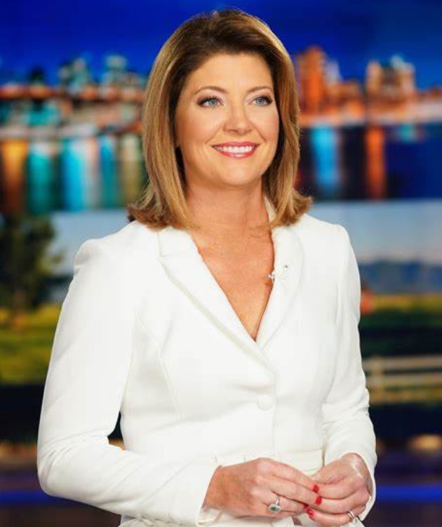 Norah O’Donnell info
