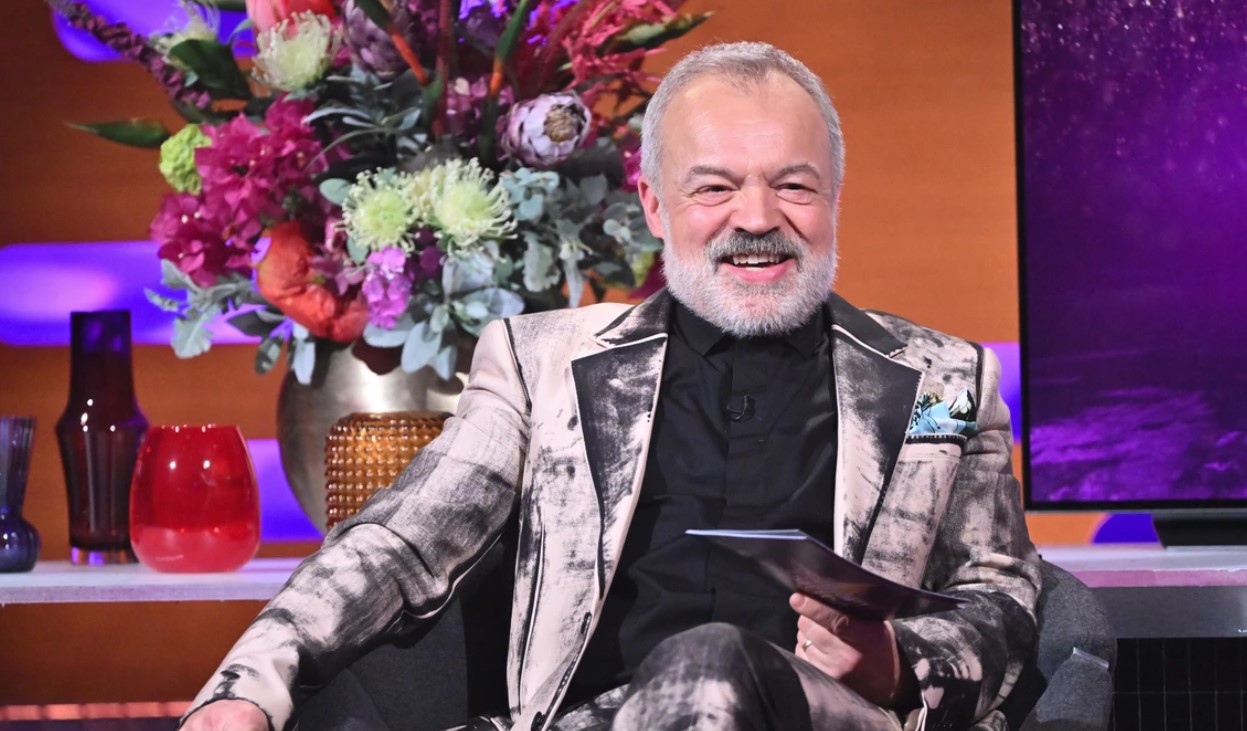 How to Contact Graham Norton: Phone number, Texting, Email Id, Fanmail Address and Contact Details